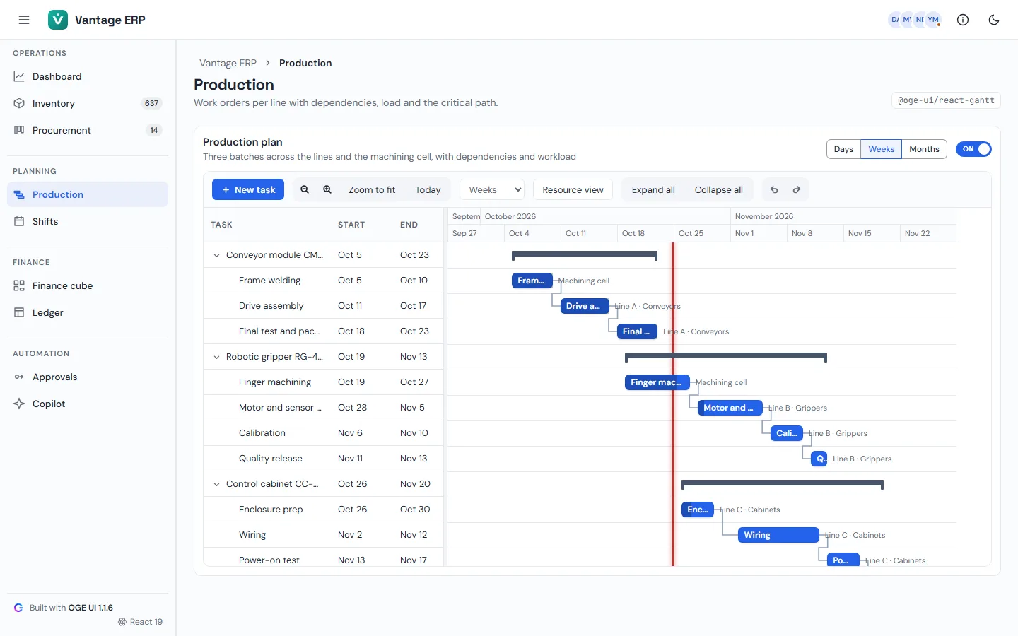 Vantage ERP — Production plan